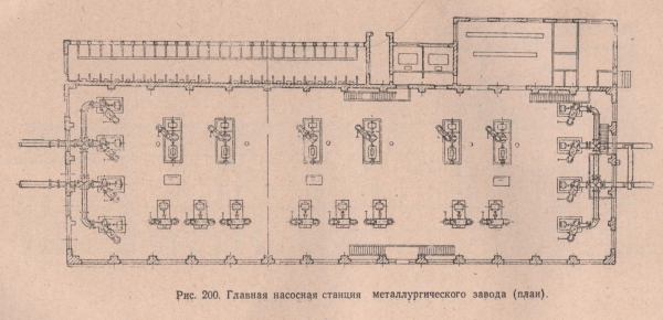 Главная насосная станция металлургического завода (план)